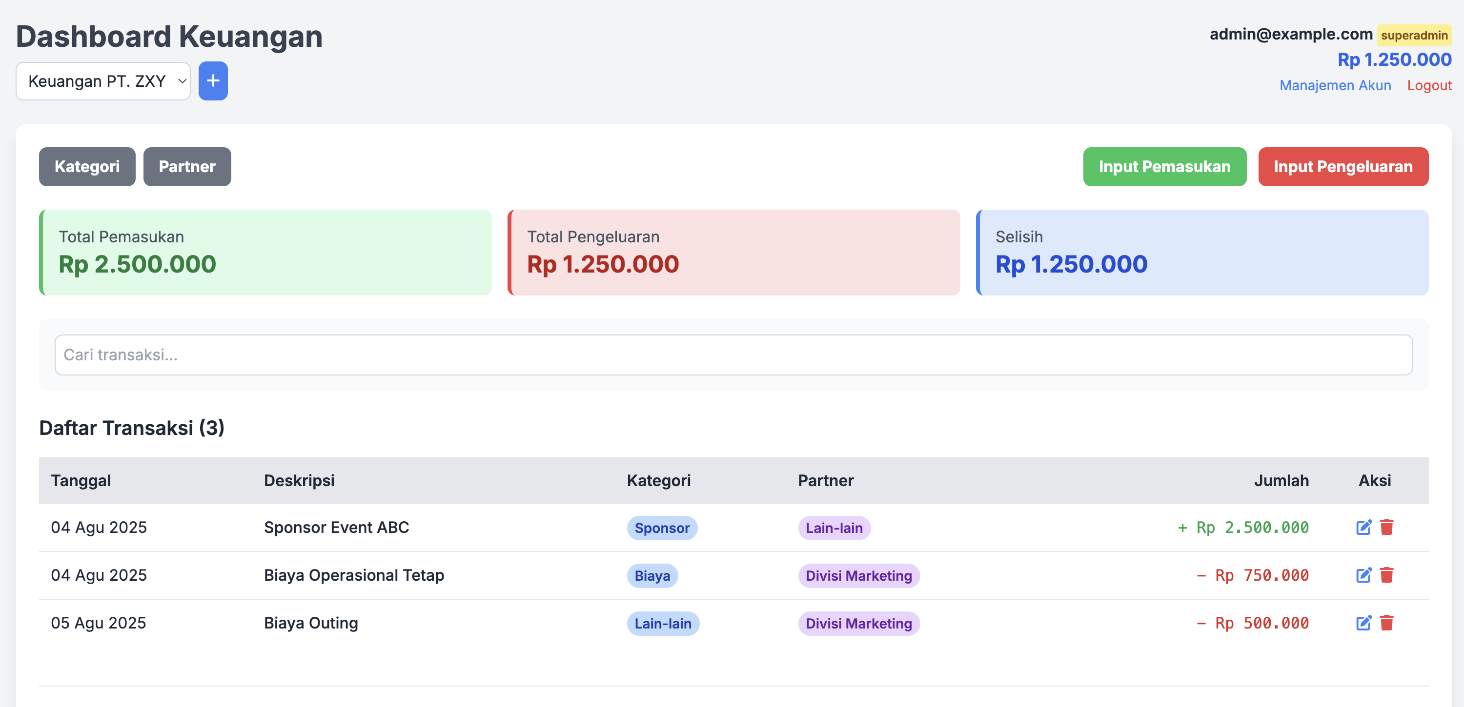 [Gambar Dasbor Aplikasi CaDut]