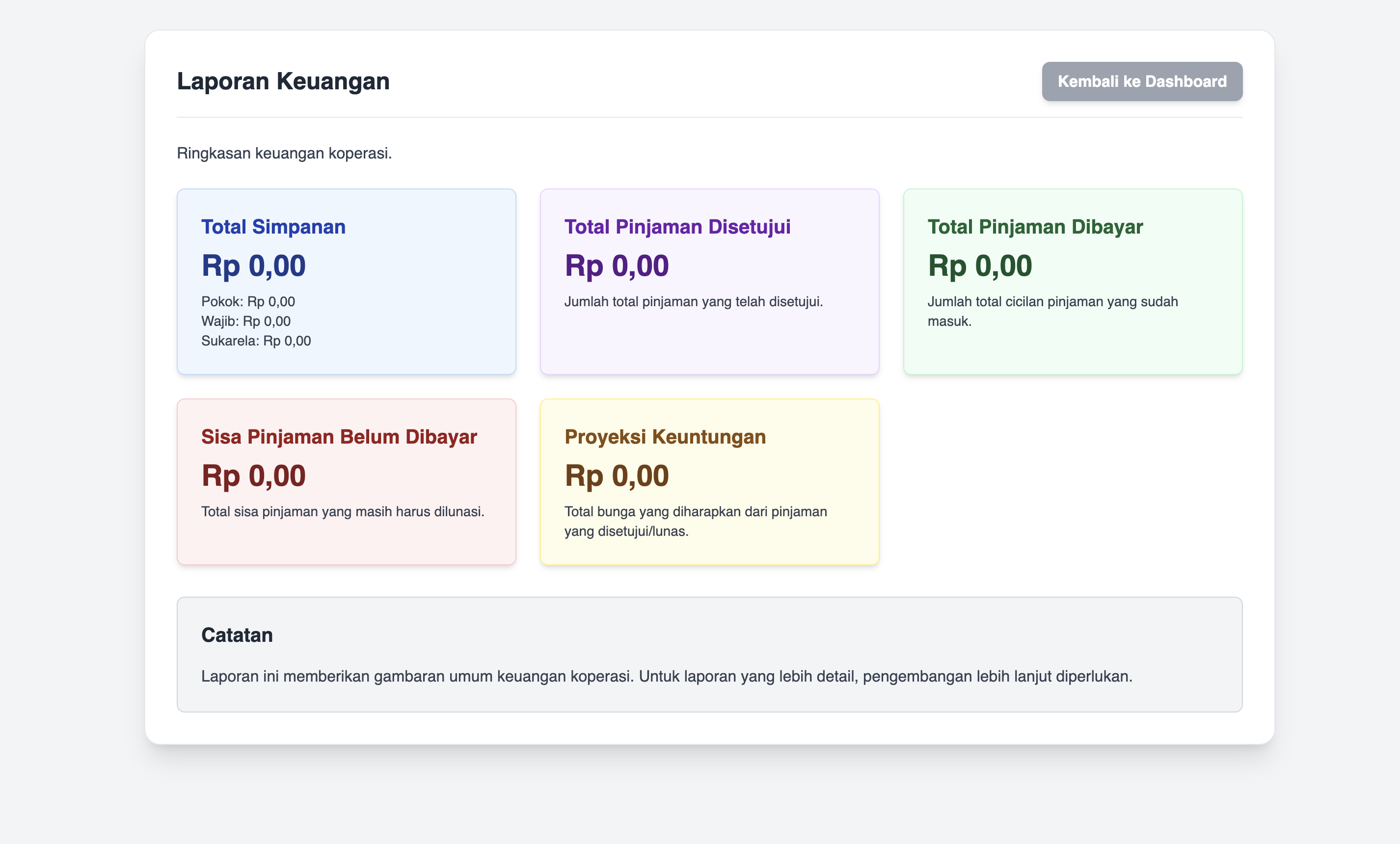 Fitur Simpanan Anggota